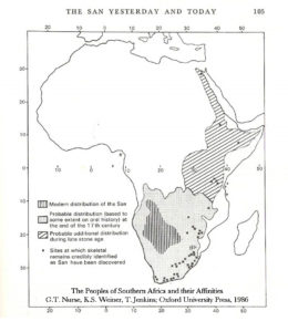 CAPEXIT distribution